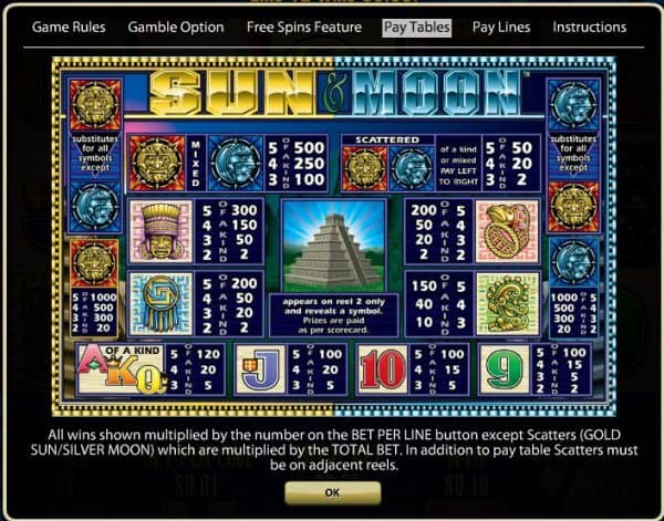 Online Casino Paypal App Android Download Online