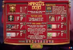 Hanzo's Dojo Slot Symbols