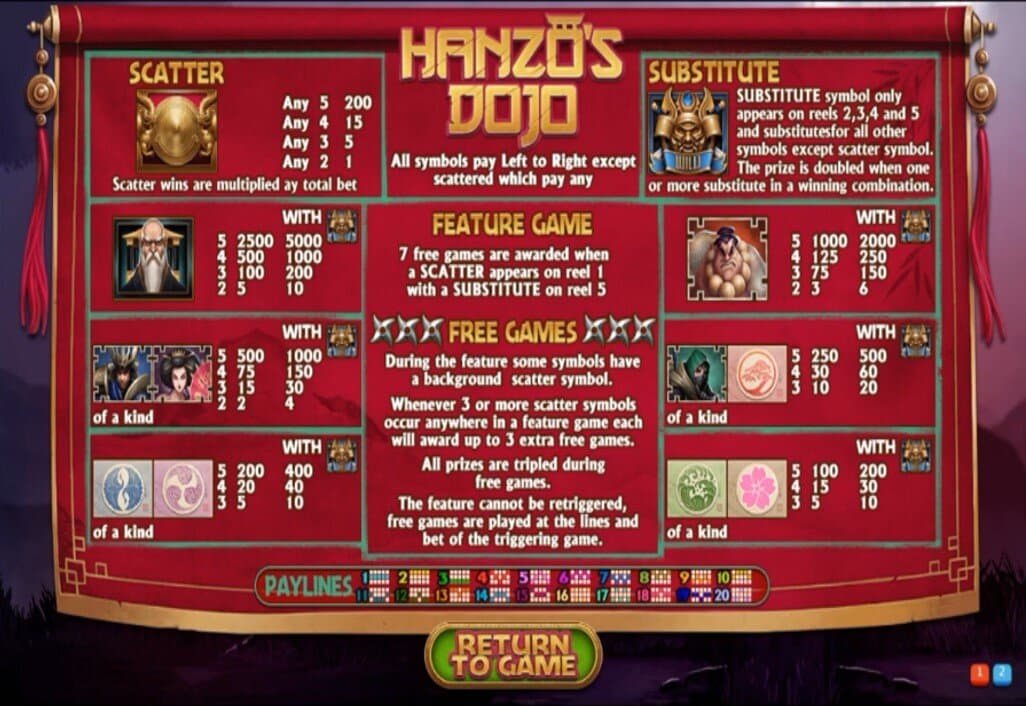 Spiele HanzoS Dojo - Video Slots Online Spiele HanzoS Dojo - Video Slots Online