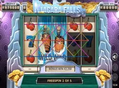 Niagara Falls Slot game