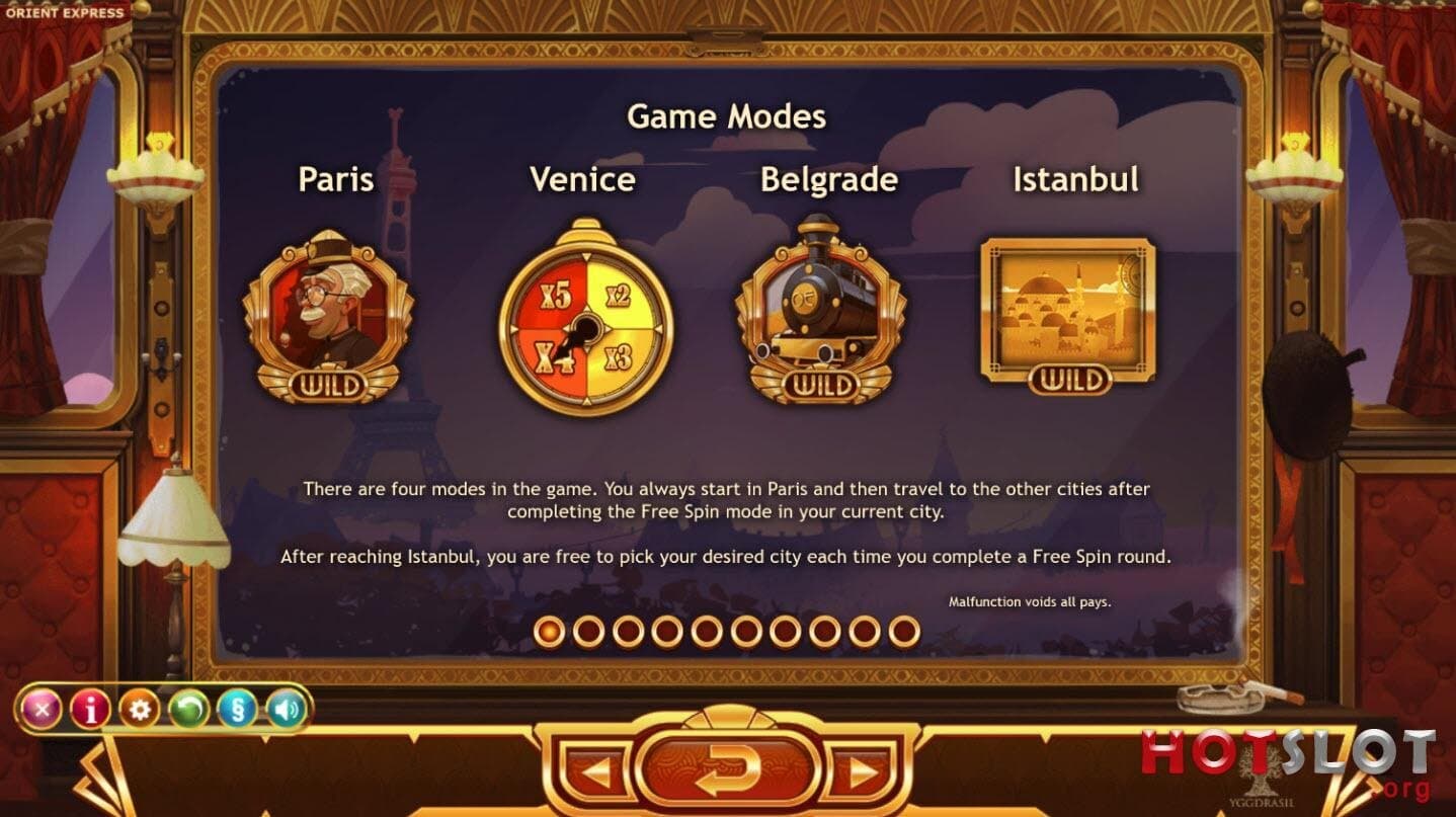 New Orient Express Slot From Yggdrasil New Orient Express Slot From Yggdrasil