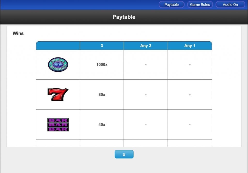Davinci diamonds slots free Davinci diamonds slots free