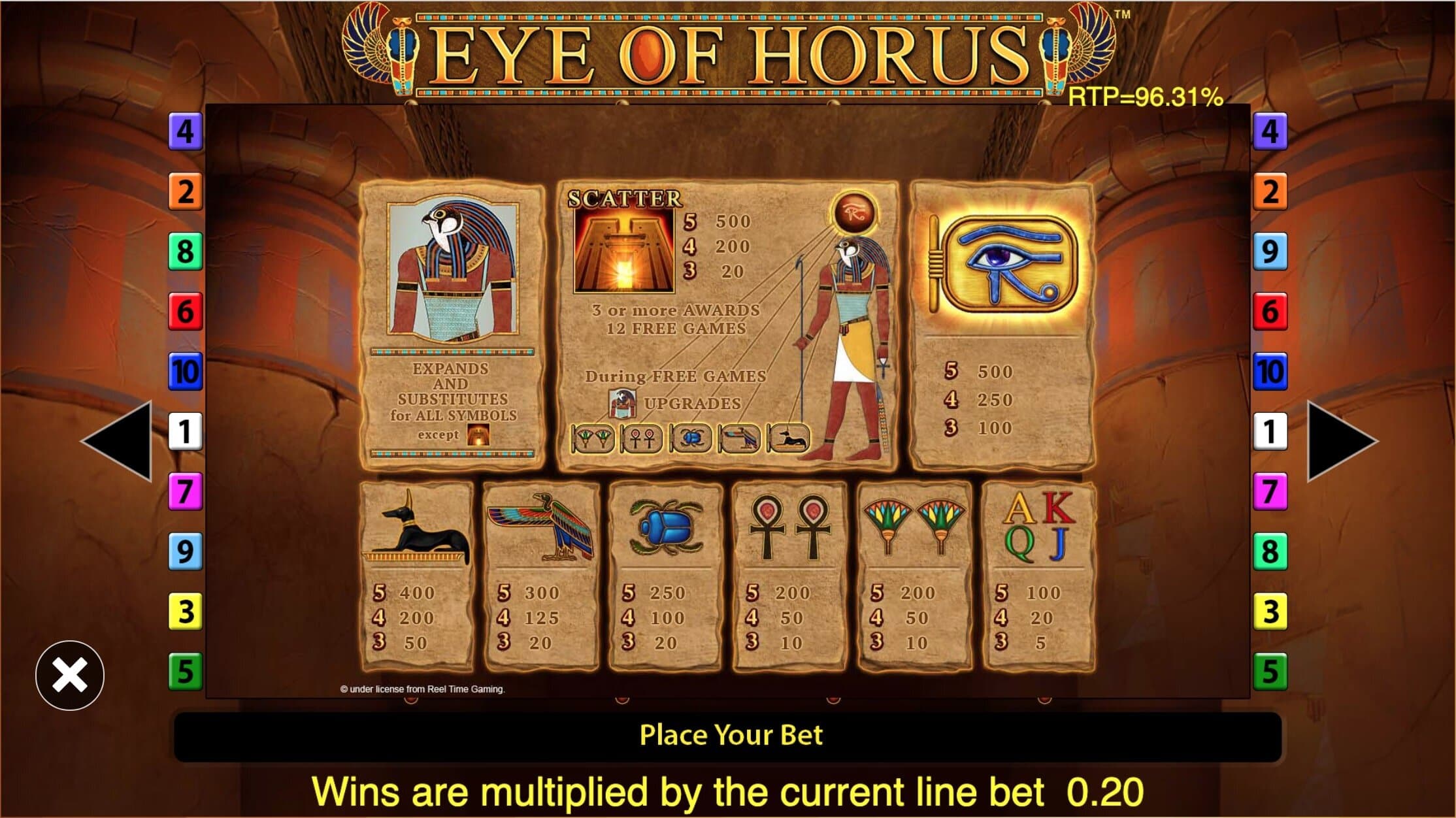 Online Casino Eye Of Horus