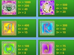 Lucky Leprechaun Slot