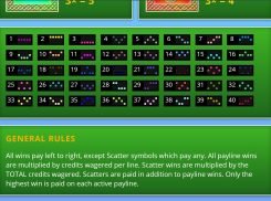 Lucky Leprechaun Slot Paylines