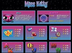 Miss Kitty Slot Symbols Options List