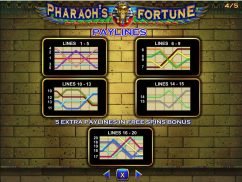 Pharaohs Fortune Slots Paylines