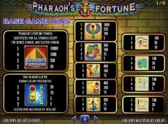 Pharaohs Fortune Slots Wins