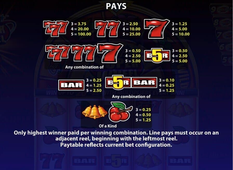 Beste echtgeld casino apps android oder ios mit bonus Wicked winnings 4 slot machine demo