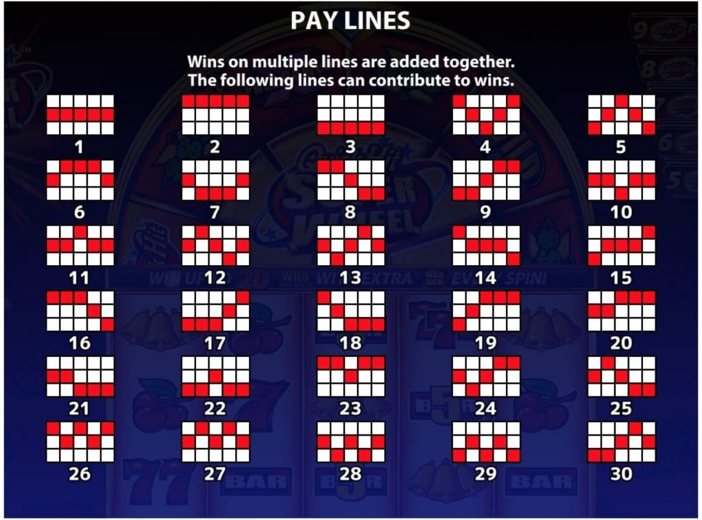 Progressive Betting System Roulette - Sri Ram Group Slot