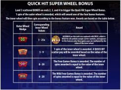 Quick Hit Slot Super Wheel Bonus