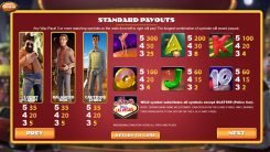 Weekend in Vegas Slot Payouts