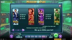 Mission Cash Slot Select your character and start!
