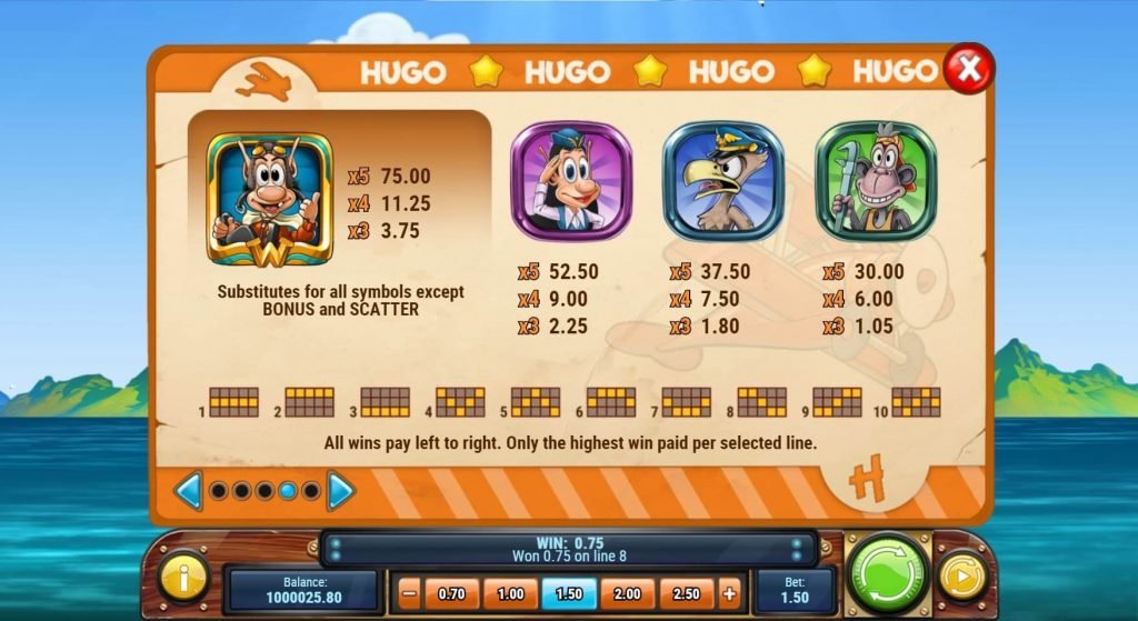 Hugo 2 New Slot at PlayN Go Casinos