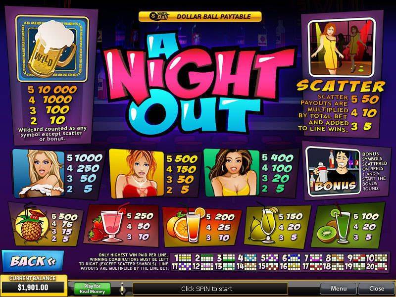 Play The Bangkok Nights Slot Game For Free Today