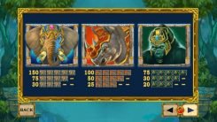 Jungle Giants Win