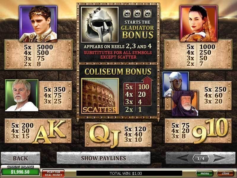 Gladiator Slot Free Online