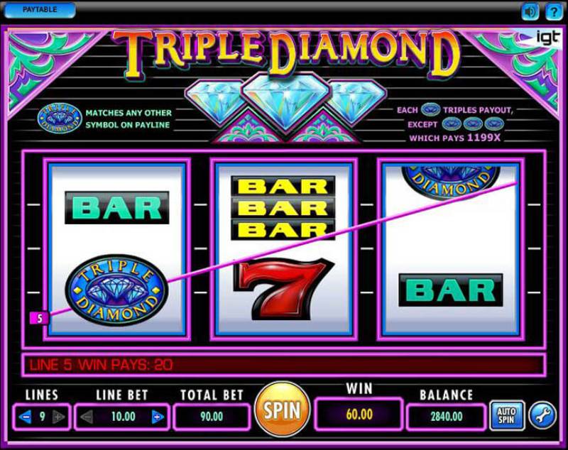 Review the Triple Magic Slots with No Download
