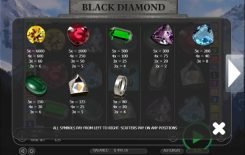 Black Diamond 25 Lines