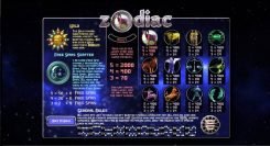 Zodiac slots