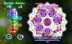 7 Chakras slot casino game