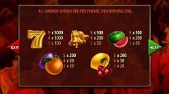 Hot Frootastic Slot Game free play