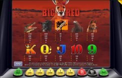 Big Red slot machine
