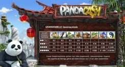 Panda Cash free play