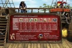 Pirates Bay free spins