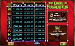 The Curse of Frankenstein Slot online free