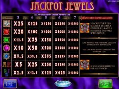 Jackpot Jewels online free