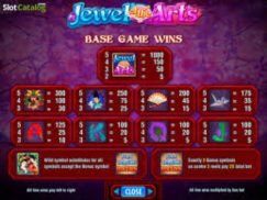 Jewel of the Arts slot machine