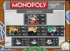 Monopoly – Dream Life free play