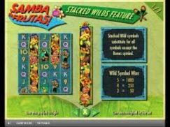Samba de Frutas slot machine