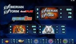 Siberian storm slot machine