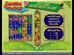 Samba de Frutas online free