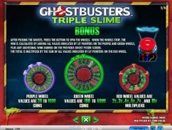 Ghostbusters Triple Slime free spins