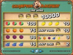 The Champions Raceway online free