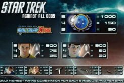 Star Trek – Against All Odds online free