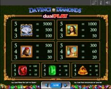 Da Vinci Diamonds Dual Play