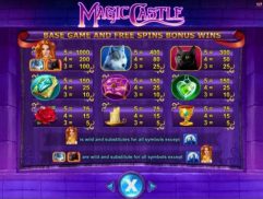 Magic Castle free spins