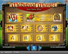 Medieval Money online free