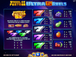 Wheel of Fortune Ultra 5 Reels free play