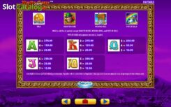 Rainbow-Riches-paytable 2