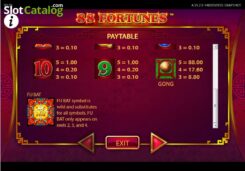 88-Fortunes-paytable symbols 2