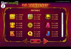 88-Fortunes-paytable symbols