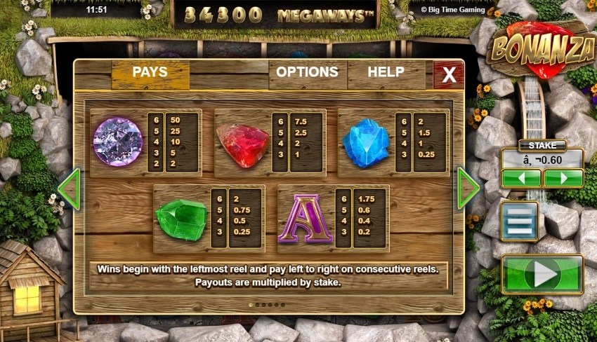 Bonanza Game Review 2024 🏆 RTP, Bonuses + Demo