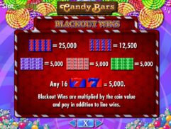 Candy-Bars-paytable3