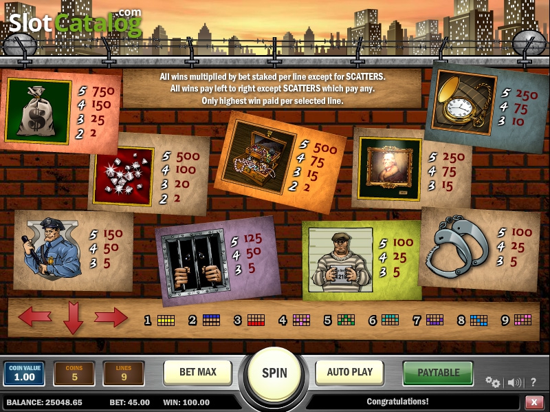 Cops N Robbers Game Review 2024 🏆 - RTP, Bonuses + Demo