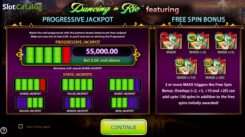 Dancing-in-Rio-paytable